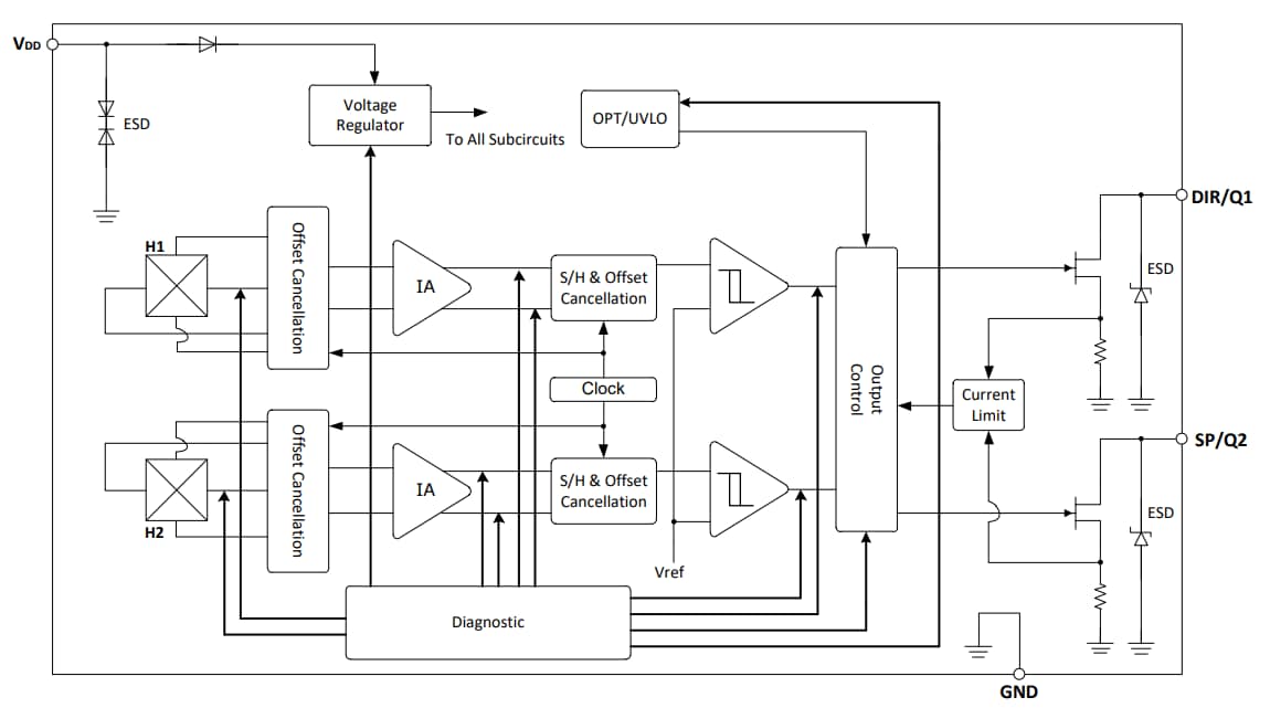 Blockdiagramm - Diodes Incorporated AH397xQ Automotive-Dual-Hall-Effekt-Verriegelungen
